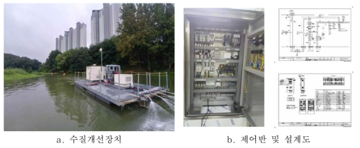 수질개선장치 및 제어반