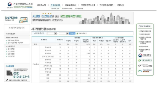 건설안전정보시스템의 건설사고 공사종류 구분