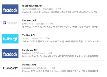 오픈 API를 제공하는 SNS 목록 *API 참고 사이트 (https://www.apistore.co.kr/api/apiList.do