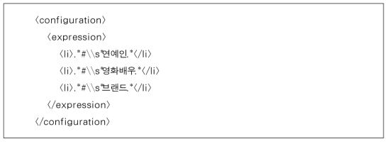 자연어 처리 고도화를 위한 Negative Pattern 알고리즘 작성