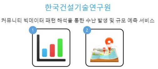 웹 기반 분석 서비스 메인 페이지