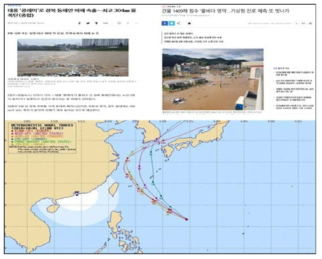 2018년 10월 6일 태풍 콩레이의 진로 및 경북 일대(영덕) 태풍 피해 (뉴스 기사 출처: http://news.imaeil.com/SocietyAll/2018100620255307677 경향 뉴스 기사 출처: http://news.khan.co.kr/kh_news/khan_art_view.html?art_id=201810072149005 태풍 콩레이 진로 예측 : https://typhoon-info.tistory.com/65?category=466913)