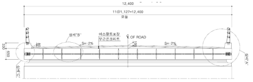 단지간 표준형 모듈화 교량의 횡단면도의 예: L = 15 m