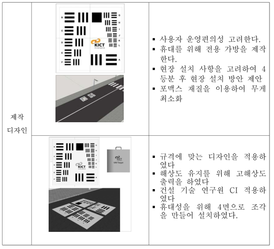 Bar Target 제작디자인