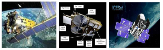 극지방 변화 감지를 위한 인공위성: 좌로부터 ENVISAT, Cryosat-2, ICESat