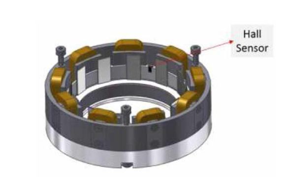 추진기 내부의 홀센서 배치