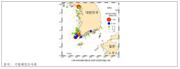 국내 조류발전에너지 밀도