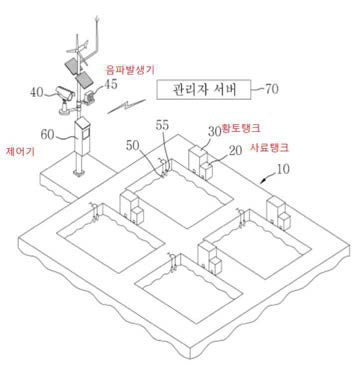 가두리 양식장 원격제어 관리시스템 도면2