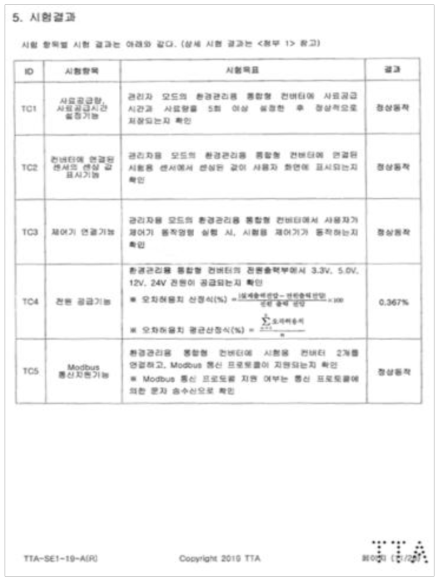 TTA V&V 시험결과서 : 시험 목표치 달성