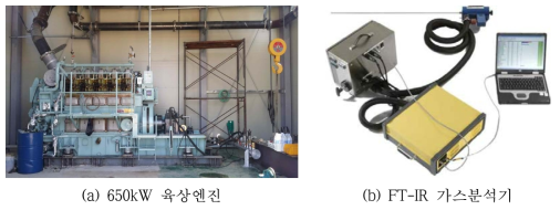 육상엔진 및 가스분석기