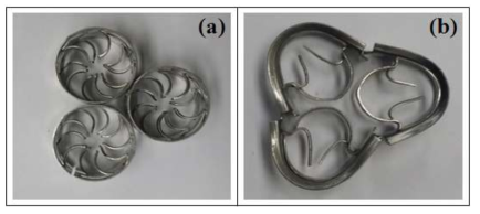 (a) The Pall Ring and (b) the Metal Saddle