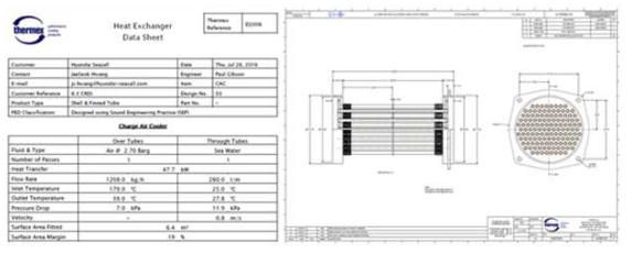 인터쿨러 튜브번들의 데이터시트 및 도면