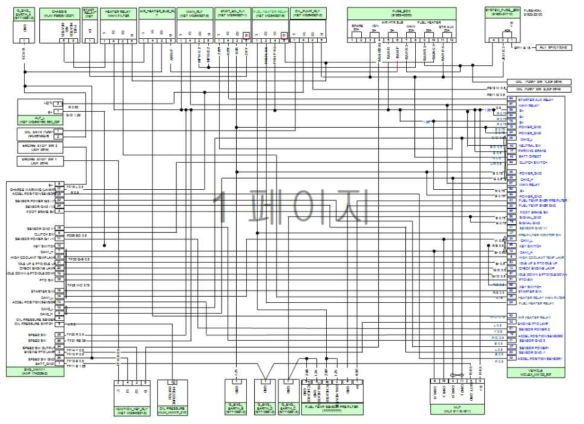 엔진 와이어링하네스 회로도