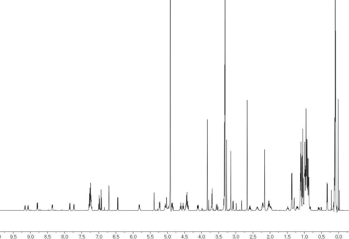Ohmyungsamycin A의 qNMR 스펙트럼