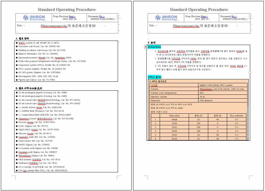 Ohmyunsamycin A의 standard operation procedure (SOP) 요약 자료