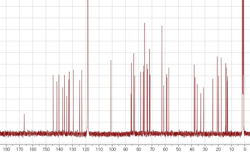 GR10.966A의 13C NMR 스펙트럼