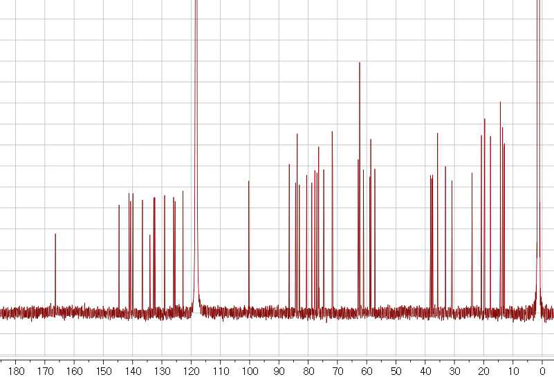 GR10.966B의 13C NMR 스펙트럼