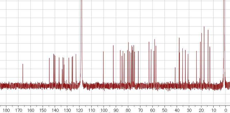 GR10.966D의 13C NMR 스펙트럼