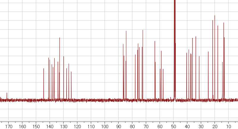 GR10.822A의 13C NMR 스펙트럼