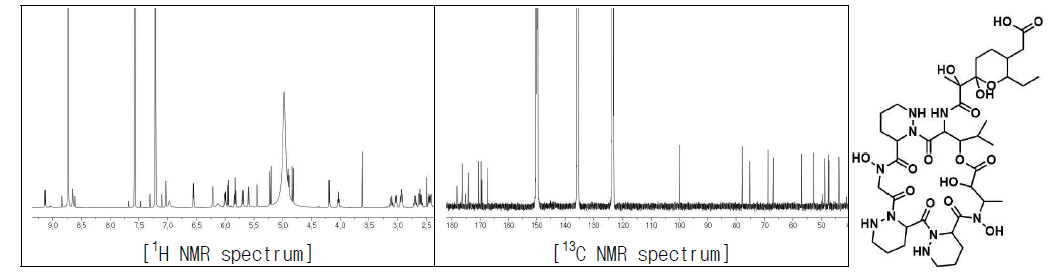 M913의 1H NMR spectrum 및 13C NMR spectrum, M913의 평면 구조