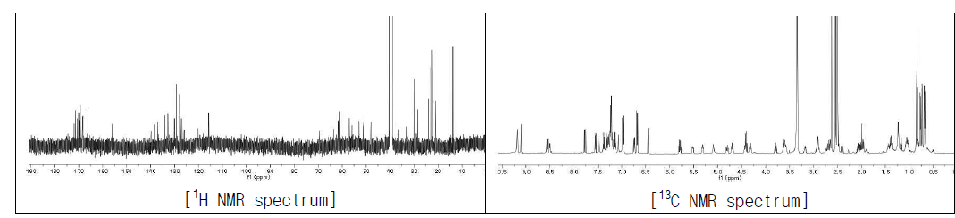 WS9326F의 1H NMR spectrum 및 13C NMR spectrum