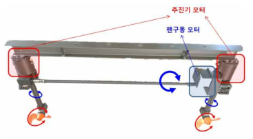 해양드론 추진기 제작(해양드론 2차)