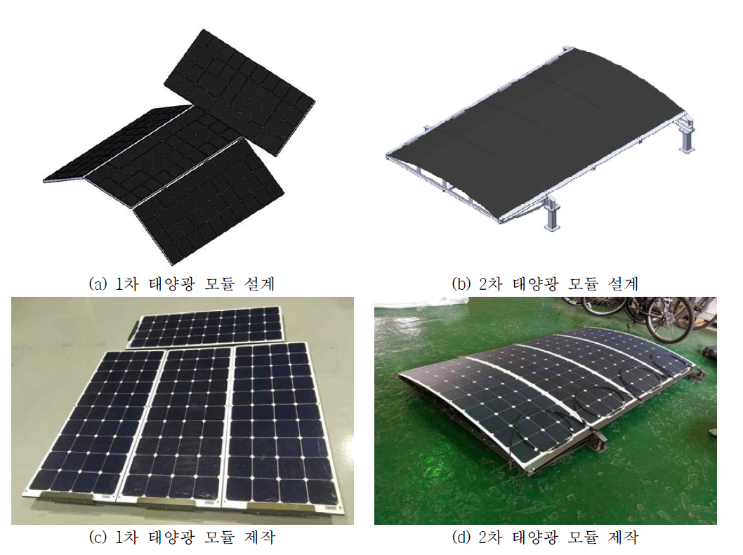 1차-2차 해양드론 태양광 패널 제작 비교