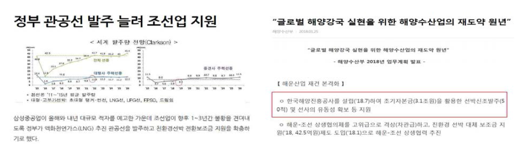 국내의 선박 발주 확대 기사 * 출처 : 정책브리핑(http://www.korea.kr) 한겨레(http://www.hani.co.kr)