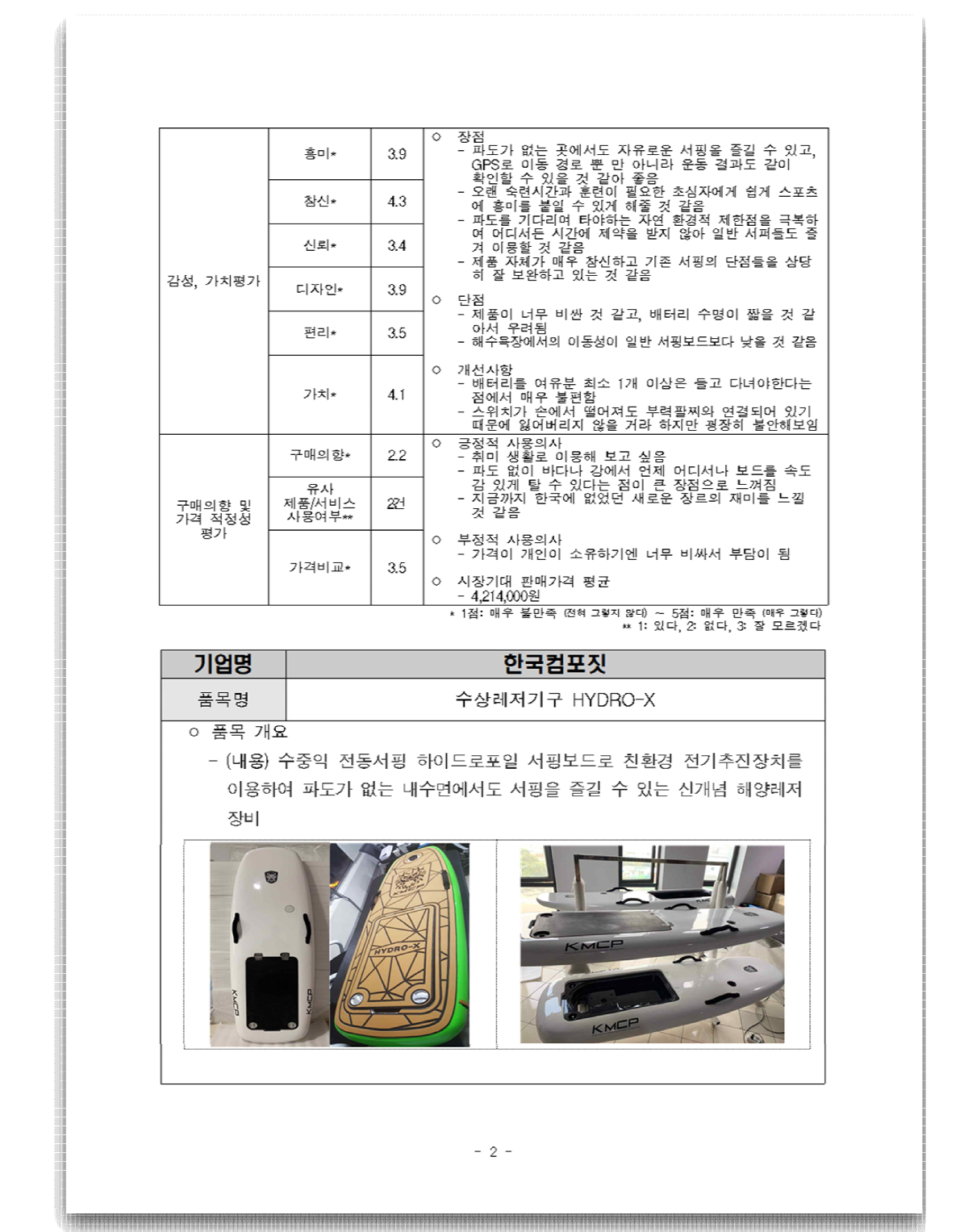 품평회 결과보고서 2P