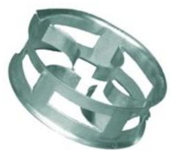 Cascade Mini-ring(CMR) 랜덤 패킹 (출처 : Koch-Glitsch社)