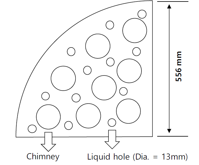 Schematics of the liquid holes in the distributor