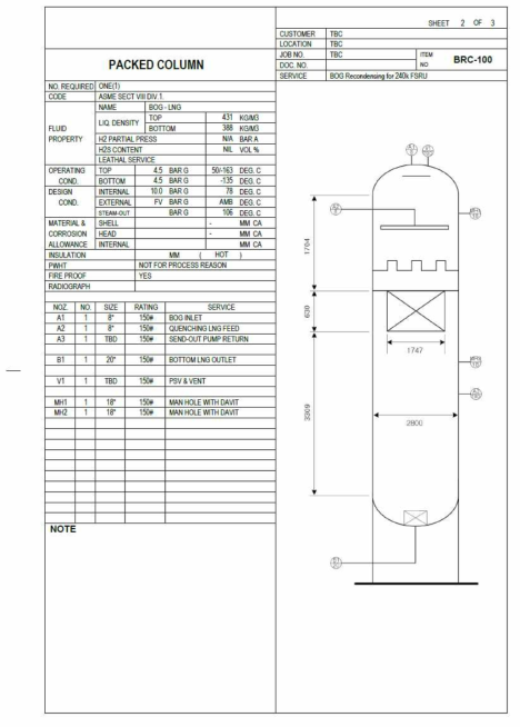 BOG Recondenser Equipment Datasheet 상의 Packed Column(BOG Recondenser) 일반 사양 (240000 m3급 FSRU용)