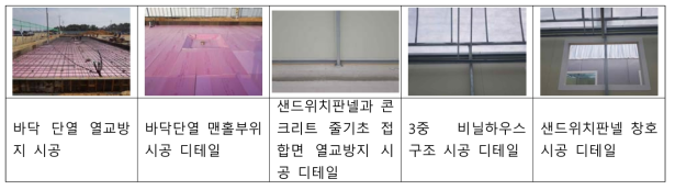 삼중비닐 샌드위치판넬 단열 양식하우스 시공