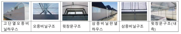 삼중비닐 샌드위치판넬 단열 양식하우스 시공