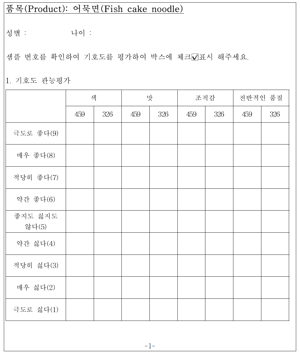 Korean panel hedonic questionnaire sheet