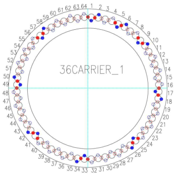 36Carrier를 이용한 Braid 기초설계