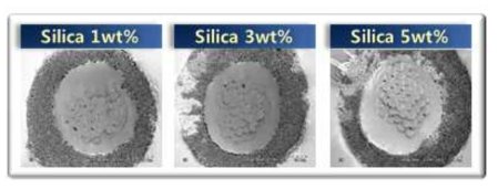 silica 1,3,5 wt% 첨가된 TPU 코팅사의 SEM image