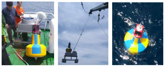 수심 250m 해상에서 탄성계류로프 1,200m 장착 해상 시험 (2019. 6. 26)