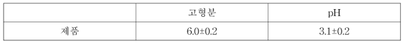 순작 미네랄 애플티 제품규격