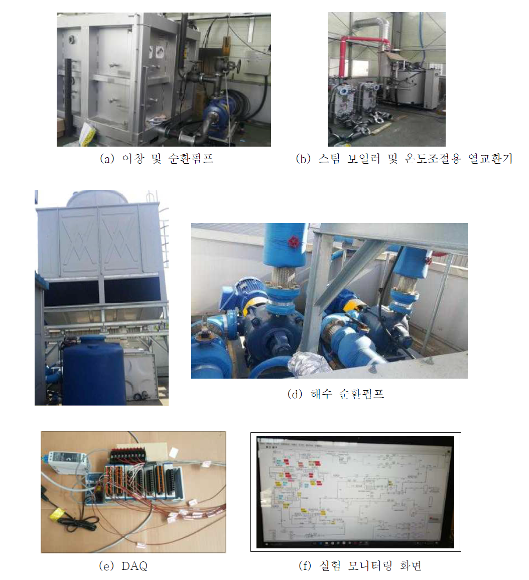 해수냉각시스템의 성능실험 장치