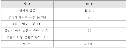 대형선망어선용 해수 냉동시스템 시험 조건