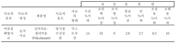 사료성분등록내역