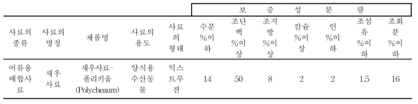 사료성분등록내역