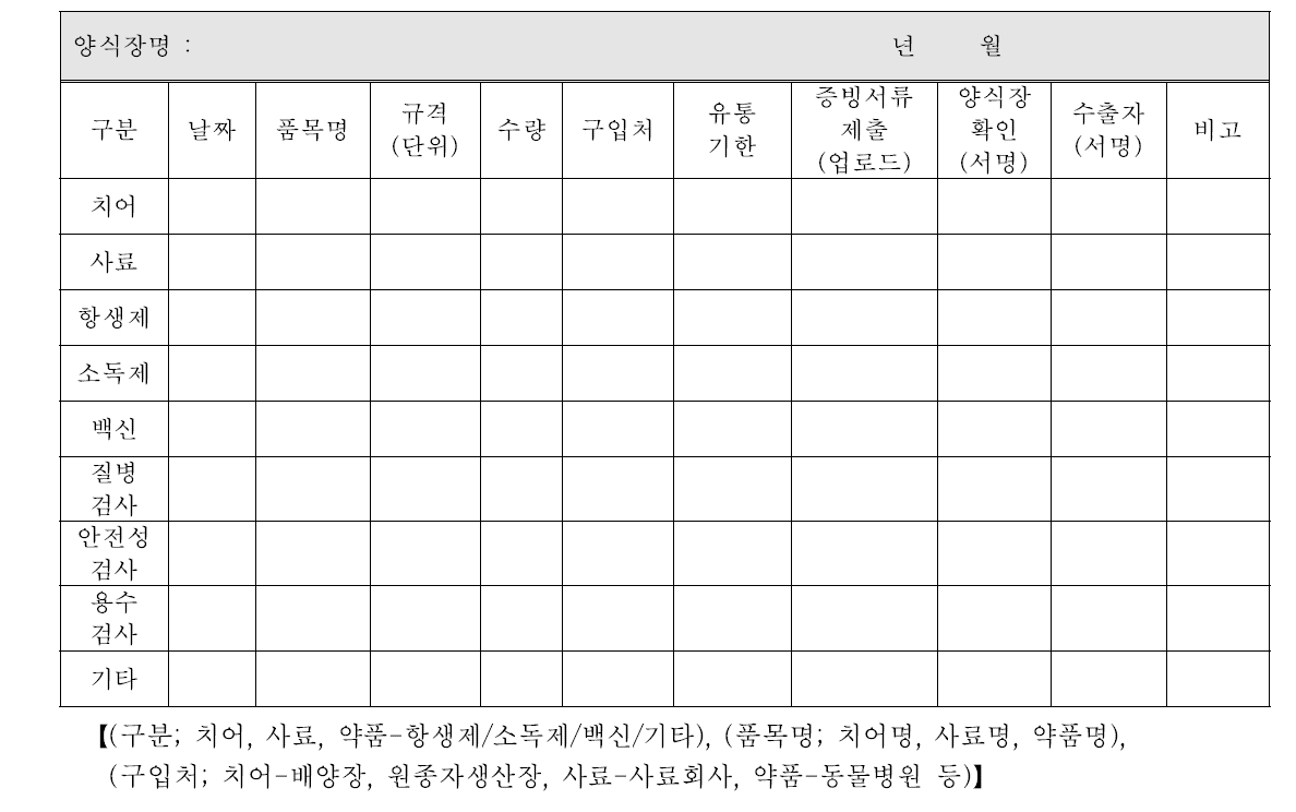 수출용 활수산물 생산단계 품질관리(반입 및 검사) 증빙서류 대장