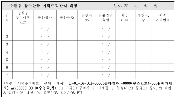 수출용 활수산물 이력추적관리 대장