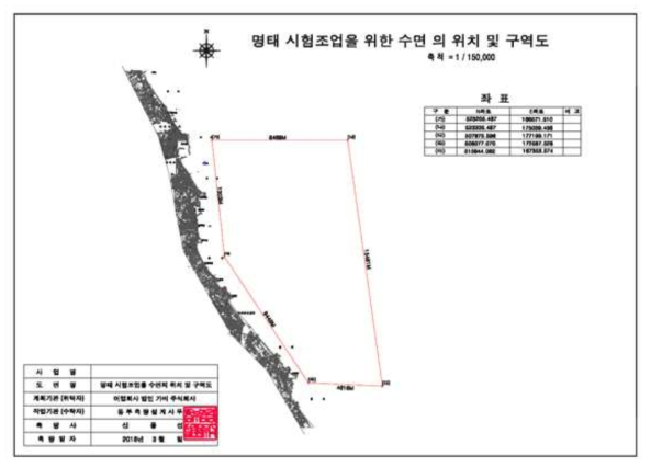 2018년도 통발조업을 위한 수면의 위치 및 구역도