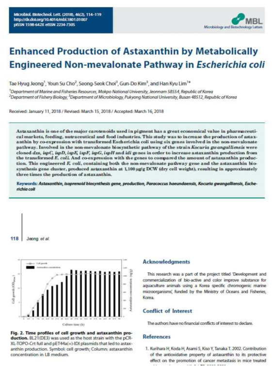 Microbiology and Biotechnology Letters 게재 내용