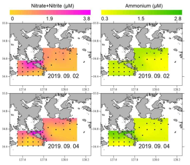 2019년 여수(고흥), 남해도 해역 광역조사 표층수의 아질산+질산염 농도(왼쪽)와 암모니아 농도(오른쪽)