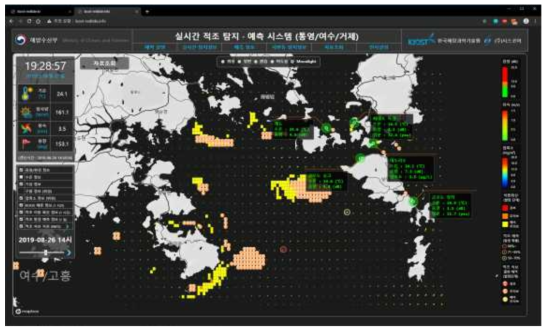 GIS 기반 정보 전시 화면