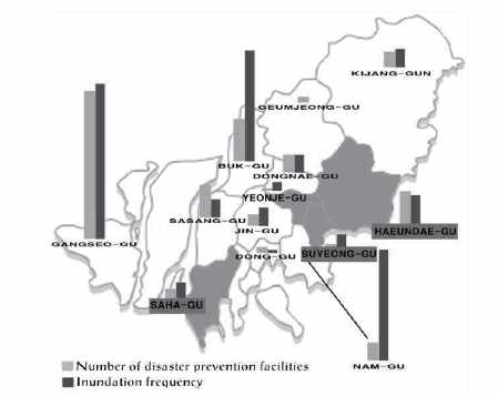 부산 범람 빈도와 방재시설 분포, (유창주 등, 2013)